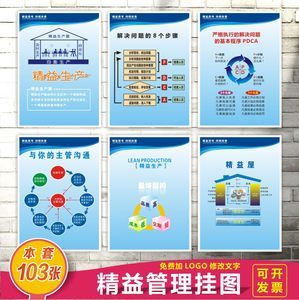 精益求精，品質立廠——精益生產與品質管理宣傳方案